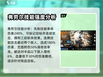 白夜极光♂男角色技能强度大起底！🔥截图2
