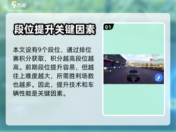 极品飞车集结🔥段位攻略&晋升秘籍💎截图2