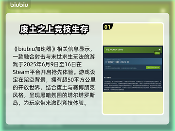 荒原先驱发售价格曝光！🔥游戏平台情况大公开🎮截图2
