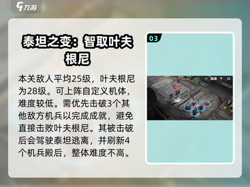 《钢岚威廉秘录全成就攻略🔥》🎮💥截图4