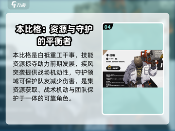 绝区零🔥兽人福瑞角色大起底，玩转游戏就靠它！截图5