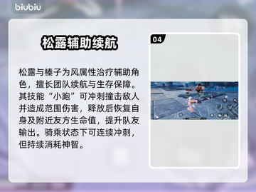 🔥《二重螺旋》角色搭配神级攻略💥截图5