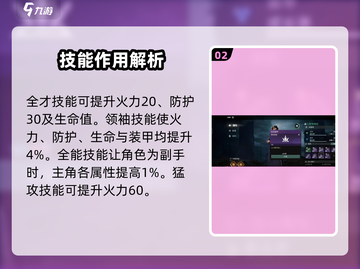 破碎之地🔥秘境技能搭配攻略分享🎉截图3