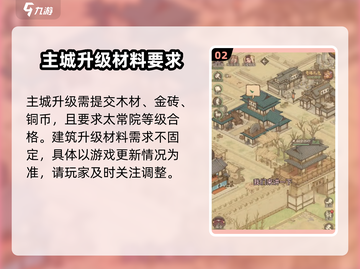 这城有良田🔥城关升级条件全揭秘！💎截图3