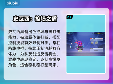 【灌篮军团】T0英雄TOP5🔥截图3