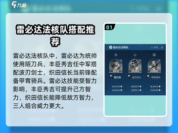世界启元🔥丰臣秀吉最强阵容搭配✨截图2