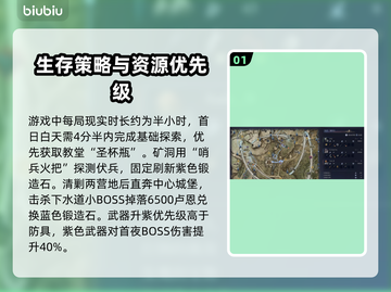 艾尔登法环🔥黑夜君临前期必备技巧💡新手速看！截图2