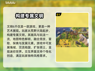 文明6掉帧？🔥一招教你轻松解决！🎮截图2