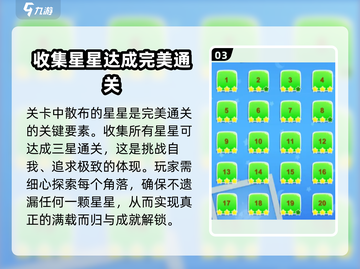 我的猫咪配置要求高吗？玩《我的猫咪》必备🔥截图4