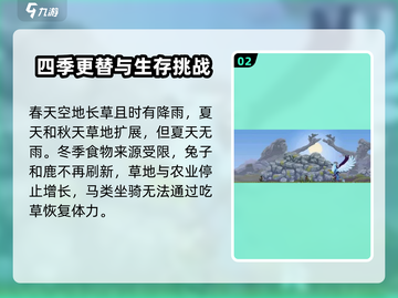 王国两位君主季节时间机制🔥超全攻略来啦！🎮截图3
