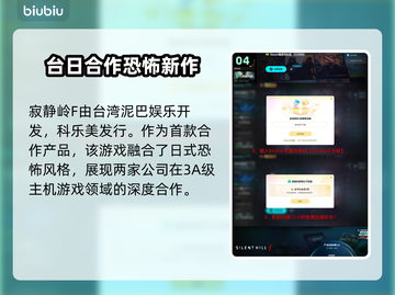 🎮寂静岭F团队曝光！这些大神竟隐藏其中？😱截图5