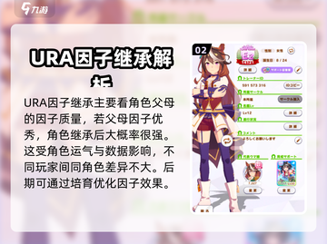 闪耀优俊少女脲因子大揭秘💥游戏党必看！截图3