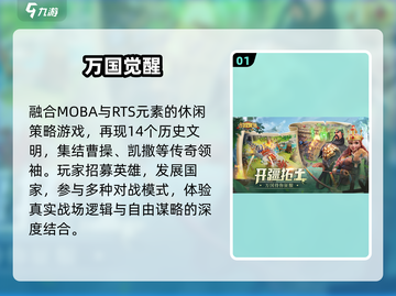 🔥2025最火实时策略游戏TOP榜🎮截图2