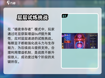 无尽梦回暗夜🔥幸存者模式通关秘籍💡截图2