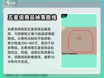 黎明之海💥5星商品收集全攻略✔截图3