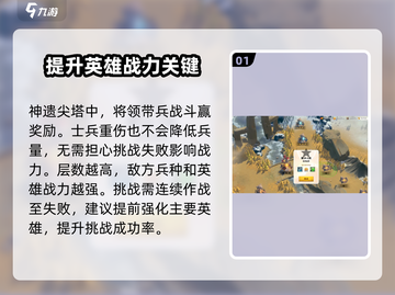 万龙觉醒🔥神遗尖塔通关秘籍，轻松制胜！截图2