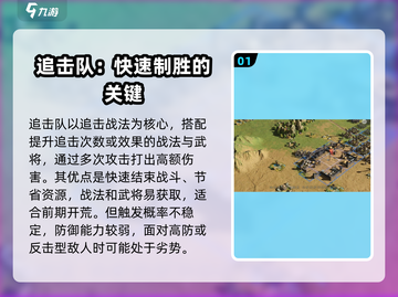 三国谋定天下🔥追击队阵容搭配推荐来啦！截图2