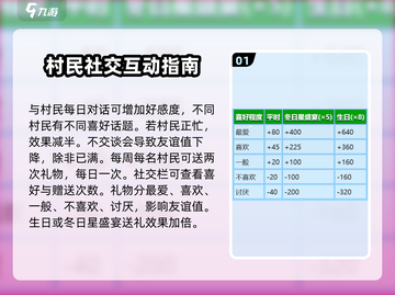 🎮星露谷物语好感度飙升攻略！💖截图2