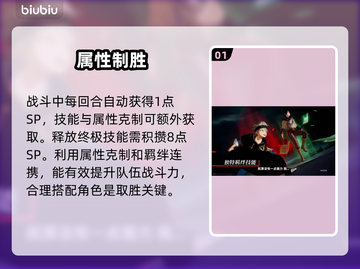 🔥《黑色四叶草》最强阵容曝光💥截图2