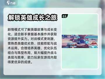 王者荣耀星之破晓🔥超燃玩法揭秘💥截图4