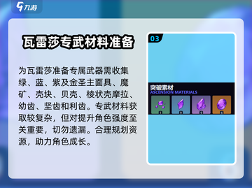 原神🔥瓦雷莎材料大揭秘！快速获取途径⚡截图4