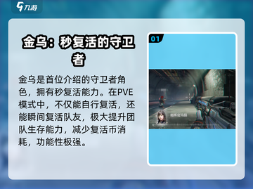 逆战未来守卫者🔥角色大揭秘！🎮截图2