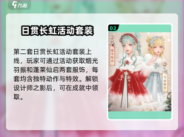 闪耀暖暖2024元旦套装曝光！🎁✨截图3