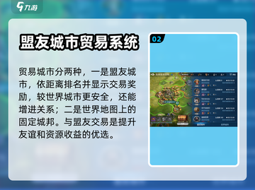 世界启元贸易城市大起底💥游戏党必看🔥截图3