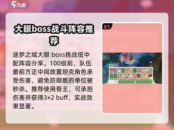 剑与远征2🔥大眼打法攻略，轻松通关秘籍！截图2