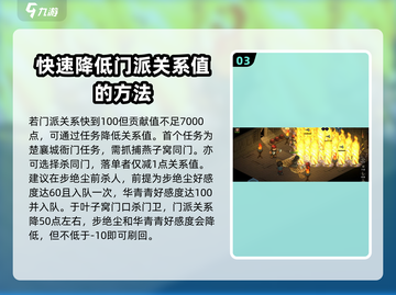 大侠立志传🔥燕子窝主线攻略全揭秘！必看👇截图4