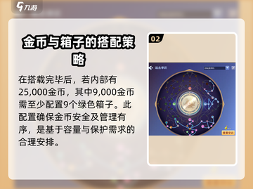 守塔不能停🔥召唤流阵容攻略，玩就是爽！截图3