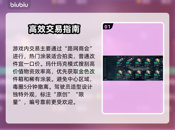 🎮解限机卖货秘籍！轻松快速赚金币截图2