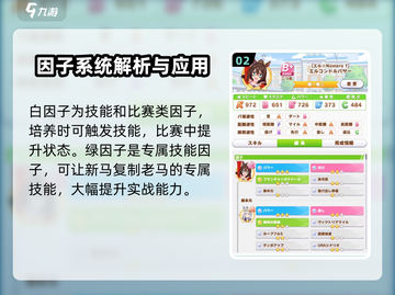 闪耀优俊少女🔥因子作用全解析！赛马娘必备✨截图3