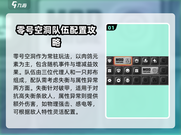 绝区零🔥零号空洞配队推荐打法攻略🌟截图2