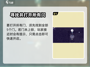 阿瑞斯病毒2🔥超全攻略：快速打开五扇门！截图2