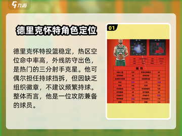 美职篮全明星街头🔥定点射手推荐🎮截图2