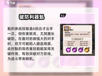 忍者时刻🔥火影最强阵容搭配🌟游戏党必看！截图3