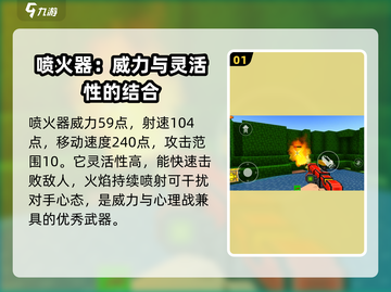 像素射击喷火器🔥测评：游戏名必备武器大揭秘！截图2
