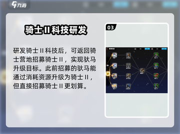 万龙觉醒🔥驮马升级攻略，快速提升战力！截图4