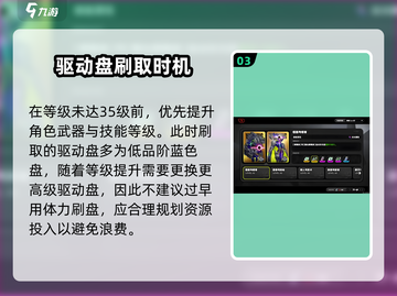绝区零🔥驱动盘刷取秘籍，快速获取攻略！截图4