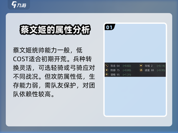 率土之滨🔥蔡文姬强度爆表，值得培养吗？截图2