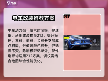 极品飞车集结🔥改装零件终极攻略🎉截图5