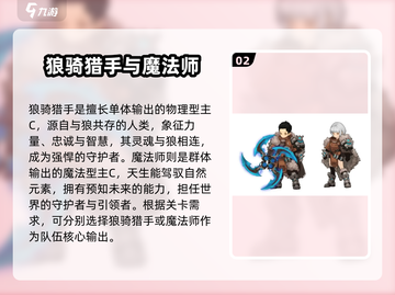 吟游战记🔥角色强度排行与攻略大全🎉截图3