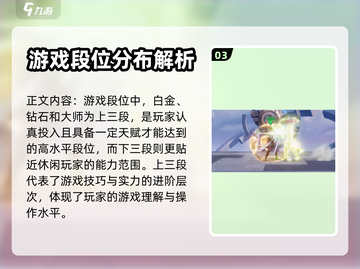 王者荣耀🔥星之破晓段位划分详解🎉截图4