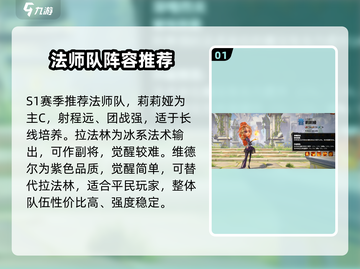 万龙觉醒🔥新手必看！最强阵容搭配来了！截图2