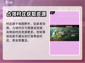 战地无疆🔥村庄系统建筑全解析快来围观！截图2
