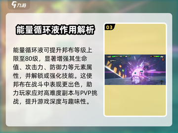 绝区零能量循环液💡掌握核心作用，游戏制胜关键！截图4