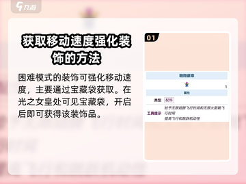 泰拉瑞亚🔥翱翔之证获取方式大揭秘！玩家必看👇截图2