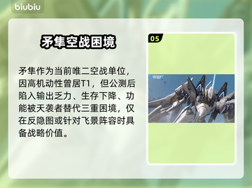 🎮解限机矛隼技能全解析！玩法教学来啦！🔥截图6