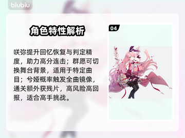 Arcaea全角色揭秘💥必看技能图鉴！截图5